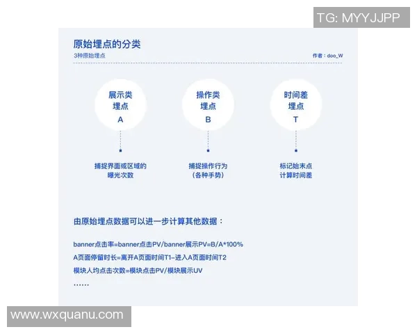 深入解析英雄联盟战队WE的防守反击策略与战术布局