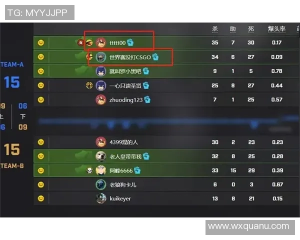 S15LOL赛事中JDG战队创造新高比分引发CSGO耐力排名热议实时数据