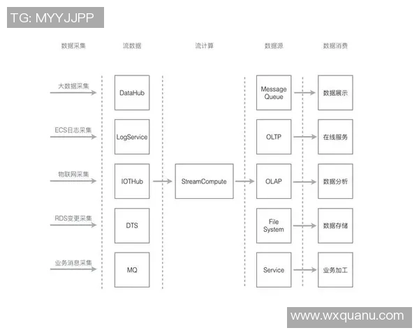 电竞传奇黄伟畅谈王者荣耀职业生涯与比赛背后的故事实时数据