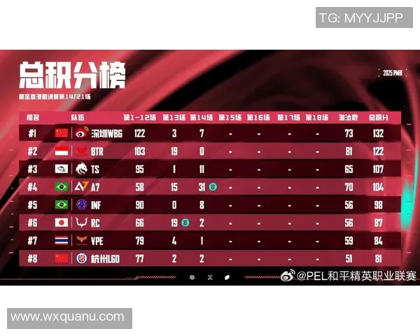 esports数据张敏揭秘和平精英成功背后的策略与创新思维