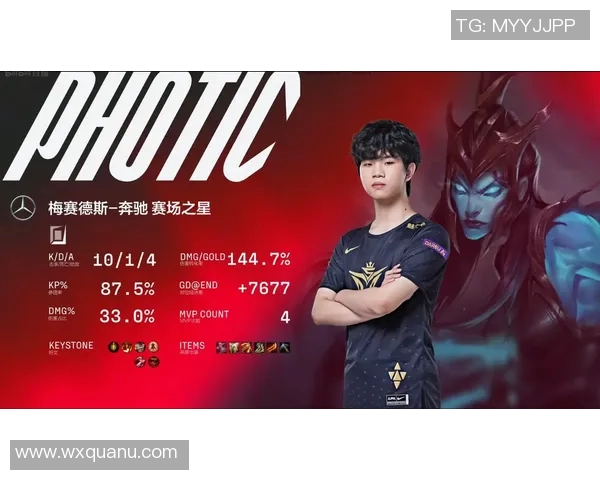 电竞新闻赛后复盘V5与EDG对抗赛中选手个人能力的深度分析与比较